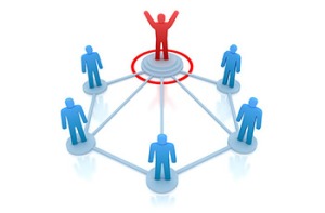 Habilidades del Community Manager