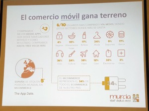 Diapositiva sobre comercio móvil de la presentación de Francisco Javier Inaraja