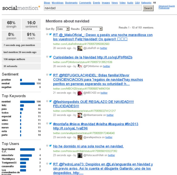 Ejemplo de bsqueda en Social Mention