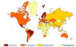 Mapa de desarrollo de la factura electrnica