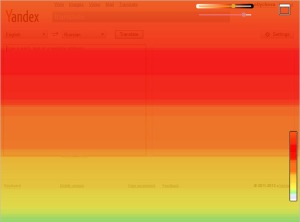 Ejemplo de mapa de scroll en una página