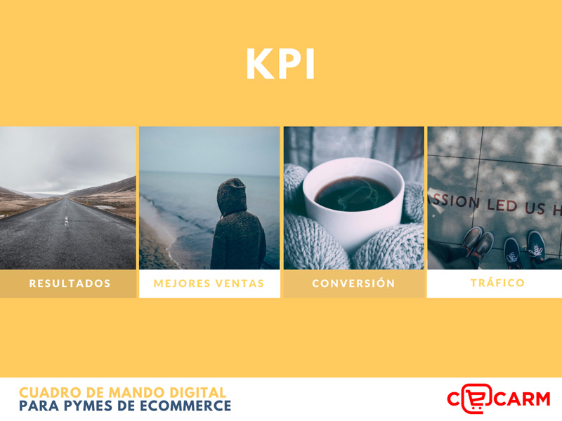 Principales KPI para ecommerce