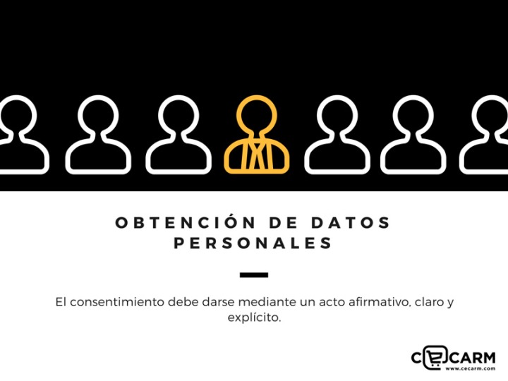 Obtención de datos personales