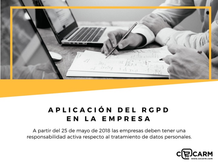 Aplicación del RGPD en la empresa