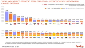 Top 40 marcas-4