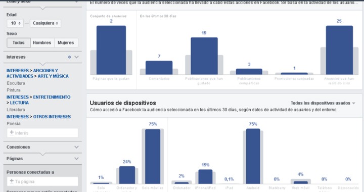 Segmentación por tipo de dispositivo usado en base a intereses previos