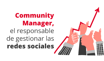  Taller 4: Community Manager, el responsable de gestionar las redes sociales